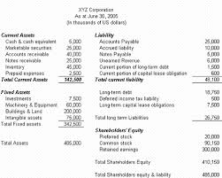 sample balance sheet