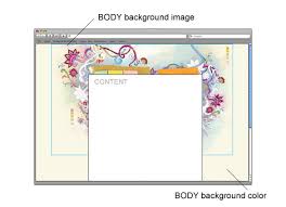 css