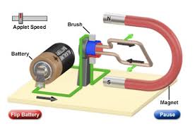 electric motor simulation