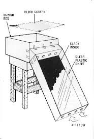 food dehydrators