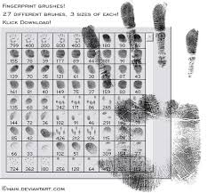 fingerprint brush