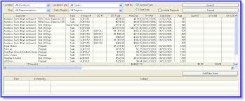 accounts receivables