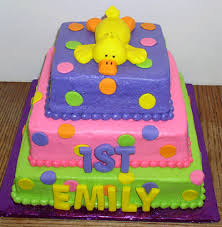 birthday cakes ideas