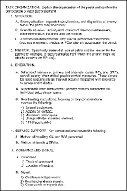 outline example