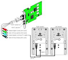 audio pci