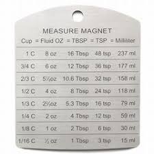 measurement convesion