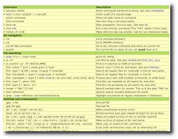linux command