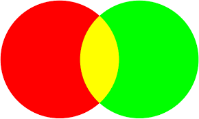 green red yellow