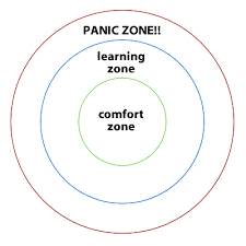 comfort zone