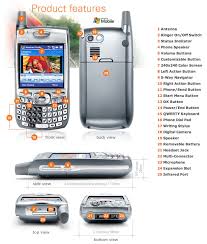 palm treo 700wx
