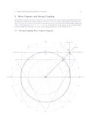 fine structure constant