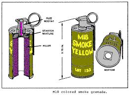 smoke grenades