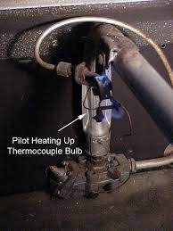 gas thermocouple