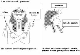 les principaux dieux egyptiens