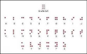 dot line alphabet