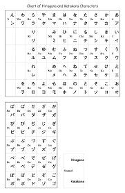 hiragana chart