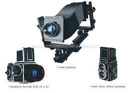 still cameras