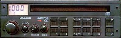 gamma cd