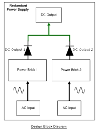 12v power brick