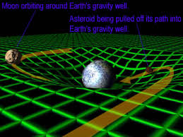 warp space