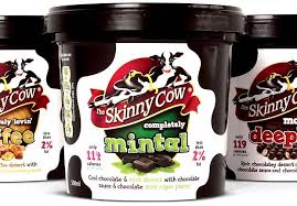 cow products