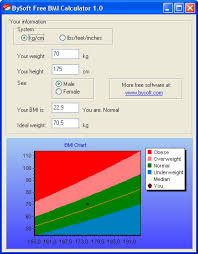 calculate bmi