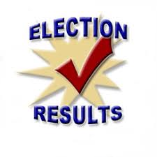 Election Results