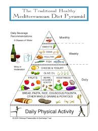 printable activities for describing people
