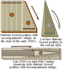 bowed psalteries