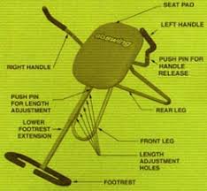 ab swing machine