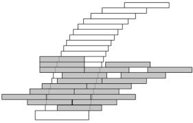 block stacking