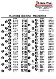 printable coloring usa license plates