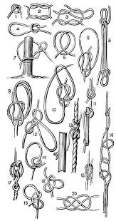 rope knots