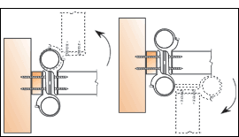 double acting hinges