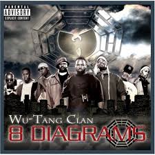 Wu-tang Clan - 8 Diagrams