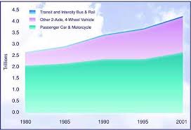 Web site: http://www.fhwa.dot.