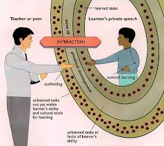 vygotsky scaffolding