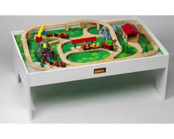 brio railway