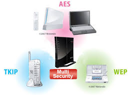 airstation one touch secure system