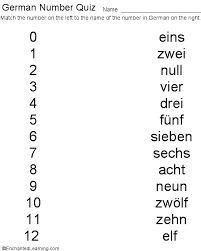 german numbers