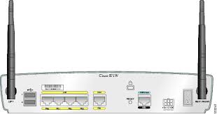 routeur cisco 871