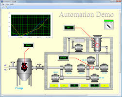scada software