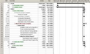 sample project plan