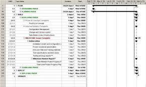 project plan sample