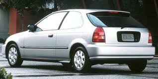 honda civic 1998 manual
