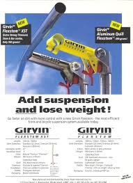 girvin