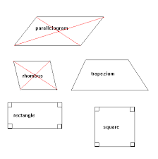 maths shapes
