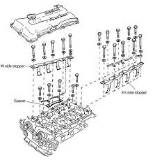rocker arm