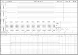 printable dvd-rw
