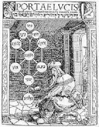 hermes trimegistro